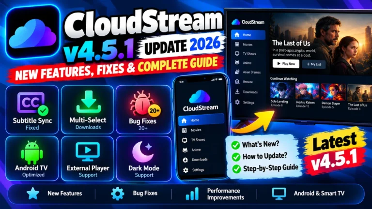 CloudStream v4.5.1 update thumbnail showing new features, subtitle sync fixes, multi-select downloads, bug fixes, Android TV optimization, external player support, dark mode, and a step-by-step update guide.