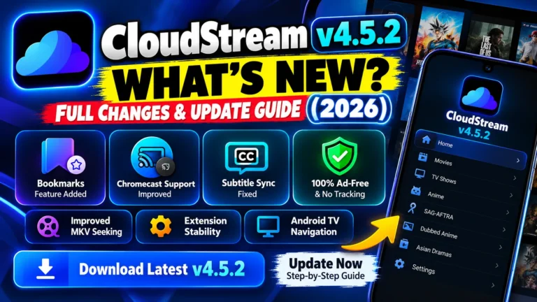 CloudStream v4.5.2 feature thumbnail showing new bookmarks, improved Chromecast support, fixed subtitle sync, ad-free viewing, extension stability, Android TV navigation, and a step-by-step update guide.