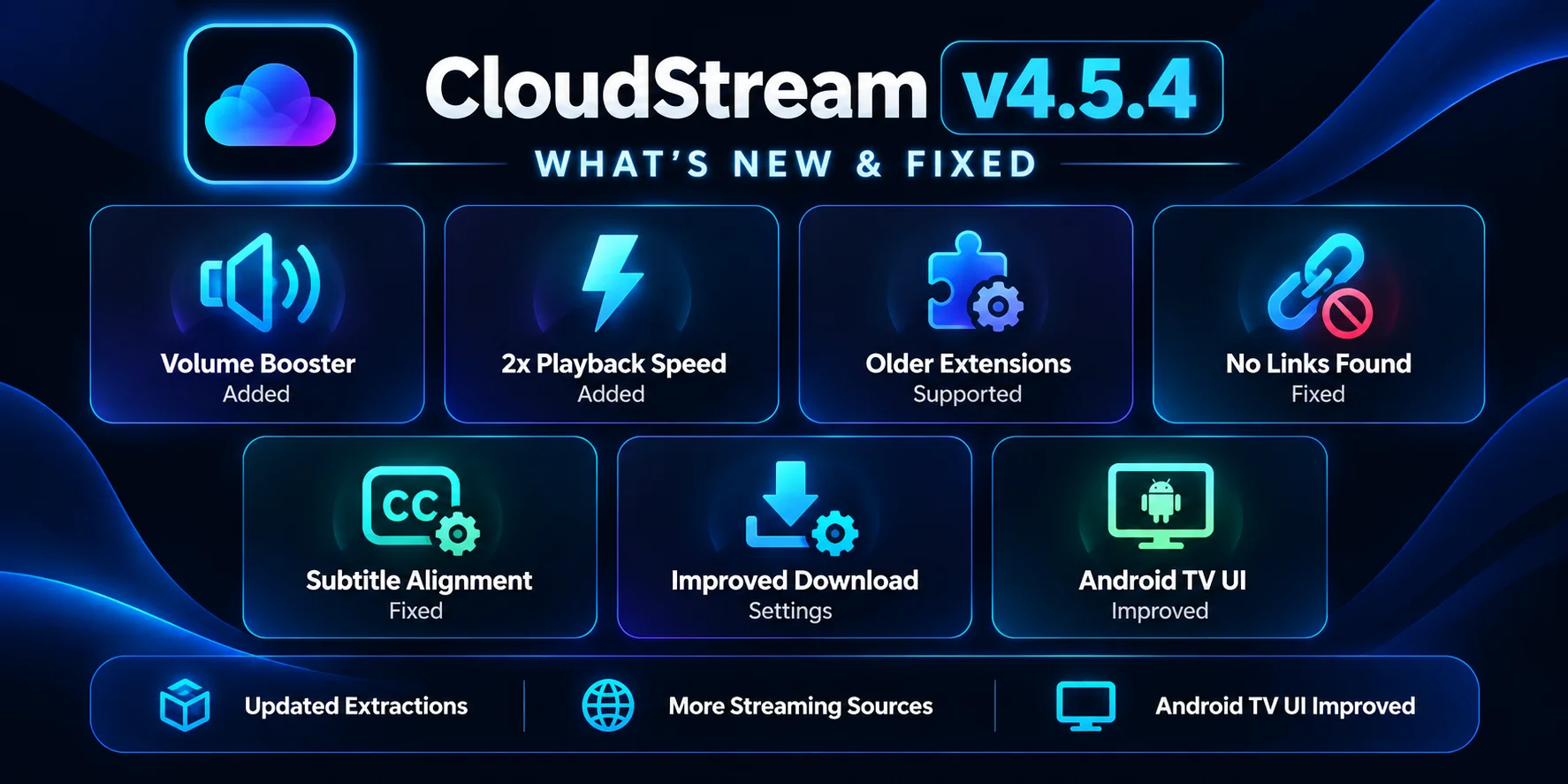 CloudStream v4.5.4 what's new and fixed overview