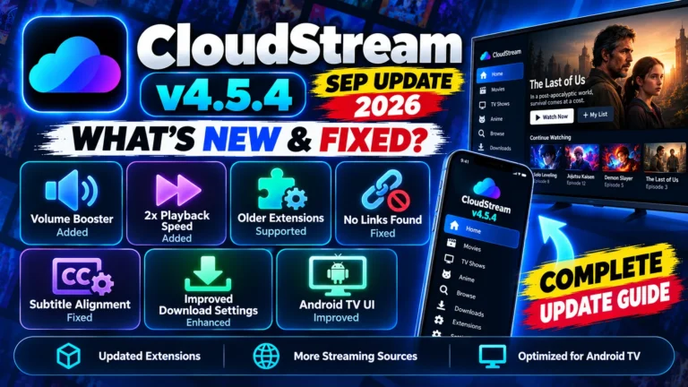CloudStream v4.5.4 September 2026 update thumbnail highlighting volume booster, 2x playback speed, older extension support, No Links Found fix, subtitle alignment, improved download settings, and Android TV UI improvements.