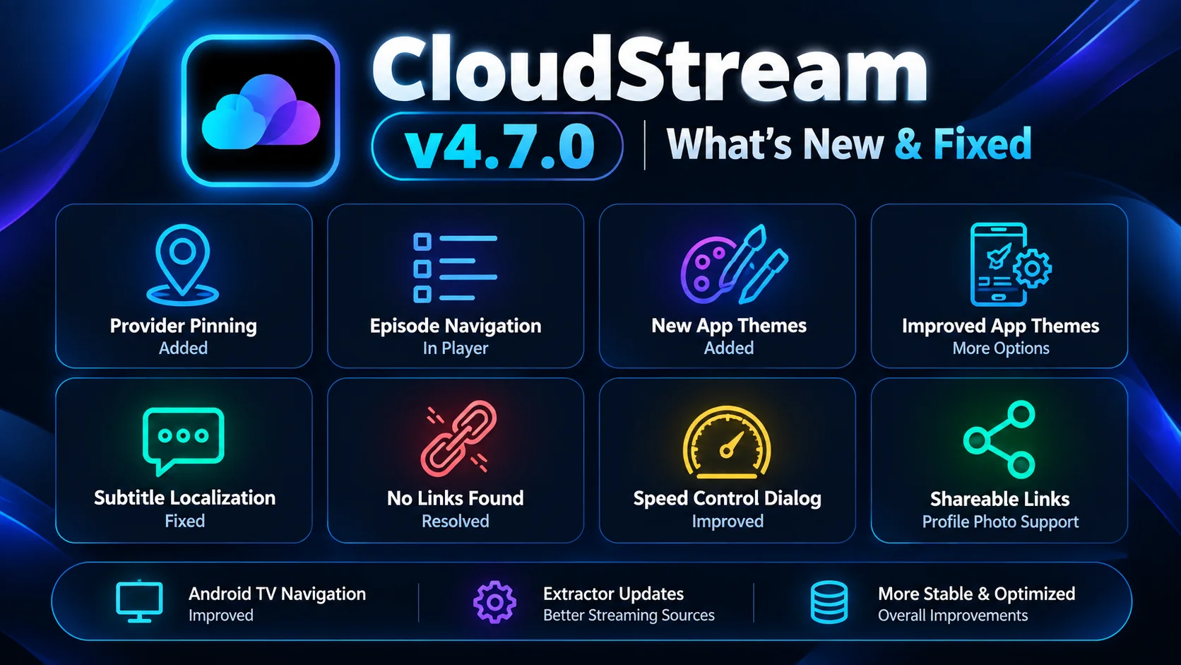CloudStream v4.7.0 what's new and fixed overview